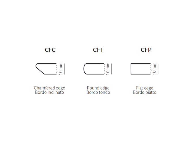 Столешница круглая Solid Laminate