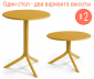 Комплект пластиковых столов Nardi Spritz + Spritz Mini Set 2 стеклопластик горчичный Фото 1