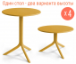 Комплект пластиковых столов Nardi Spritz + Spritz Mini Set 4 стеклопластик горчичный Фото 1