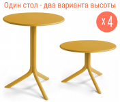 Комплект пластиковых столов Spritz + Spritz Mini Set 4