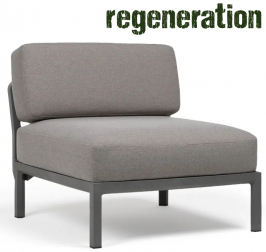 Модуль центральный пластиковый с подушками-thumbs-Фото1