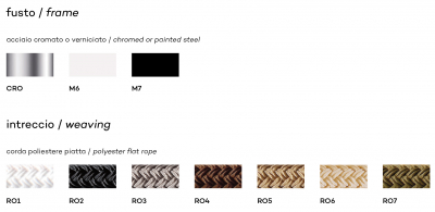 Стул плетеный лаунж Arrmet In Out сталь, полиэстер Фото 4