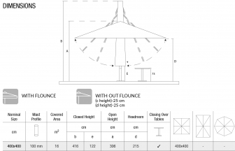 Зонт профессиональный 4х4 м-thumbs-Фото3