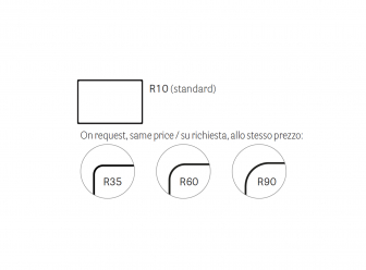 Столешница прямоугольная Solid Laminate