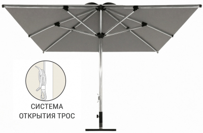 Зонт профессиональный 3.5х3.5 м THEUMBRELA SEMSIYE EVI Avocado алюминий, олефин серебристый, серый Фото 1