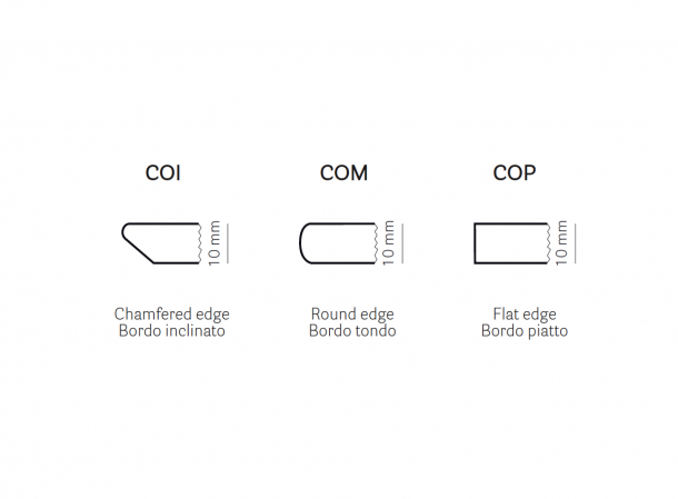 Столешница круглая Solid Laminate
