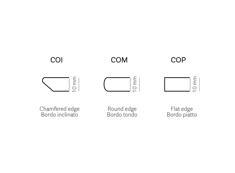 Столешница прямоугольная Solid Laminate