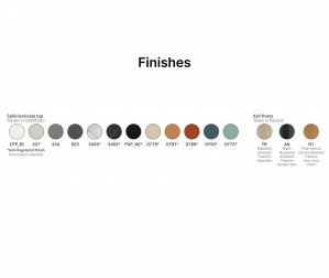 Стол ламинированный-thumbs-Фото4