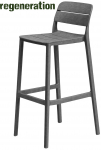 Стул пластиковый барный Cassia Stool
