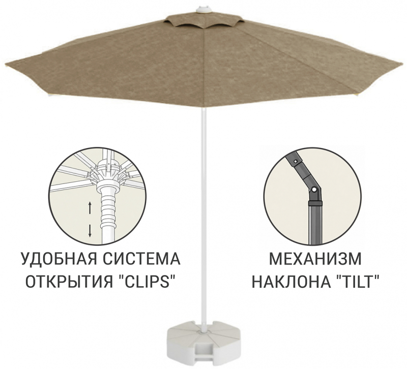 Зонт пляжный профессиональный Ø2.5 м Kiwi Clips