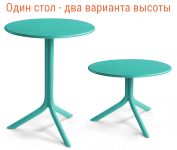 Стол пластиковый обеденный Nardi Spritz + Spritz Mini стеклопластик ментоловый Фото 1