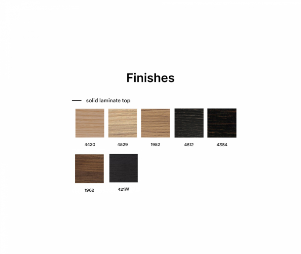Столешница круглая Solid Laminate