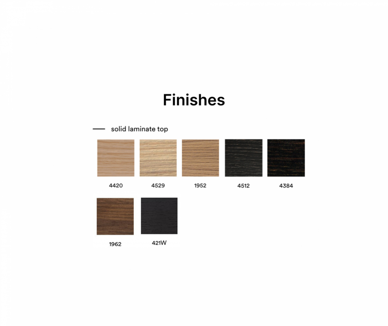 Столешница прямоугольная Solid Laminate