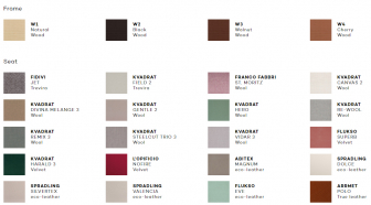 Стул с обивкой-thumbs-Фото4