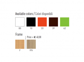 Кресло пластиковое барное-thumbs-Фото4