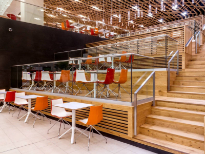 Проект:Avion Shopping Park, Братислава, Словакия