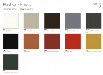 Стул барный пластиковый-thumbs-Фото4