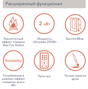 Камин настенный электрический Electroluх Модерн черный Фото 5