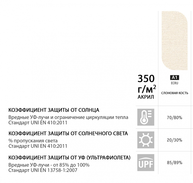 Зонт профессиональный диаметром 2.5 м Palladio Standard