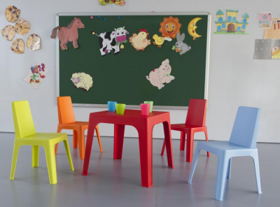 Стол пластиковый детский Resol Julieta table полипропилен красный Фото 3