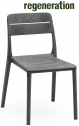 Стул пластиковый Nardi Cassia Bistrot стеклопластик базальт Фото 1