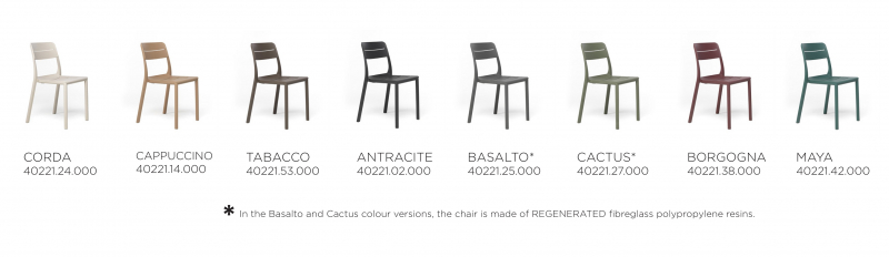 Стул пластиковый Cassia Bistrot, бежевый