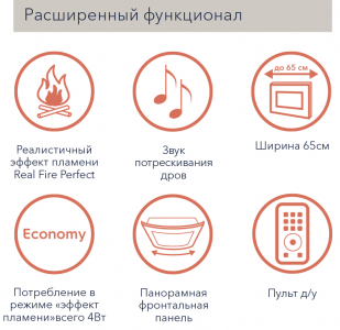 Камин настенный электрический Electroluх Модерн черный Фото 6