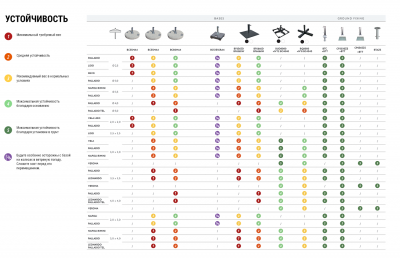Зонт профессиональный диаметром 2.5 м Scolaro Palladio Standard дерево ироко, акрил натуральный, слоновая кость Фото 6