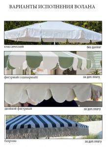 Зонт профессиональный 3х3 м THEUMBRELA SEMSIYE EVI Banana алюминий, акрил, бахрома коричневый, натуральный Фото 5