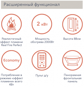 Камин настенный электрический Electroluх Модерн черный Фото 5