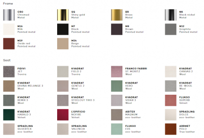 Кресло барное с обивкой Arrmet Strike ST сталь, ткань Фото 3