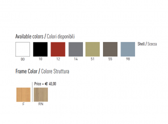 Стул пластиковый-thumbs-Фото4