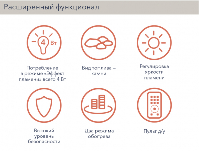 Камин настенный электрический Electroluх Модерн зеркальный Фото 4