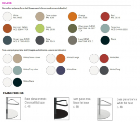 Стул барный пластиковый-thumbs-Фото4