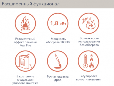 Напольный электрический камин Electroluх черный Фото 5