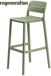 Стул пластиковый барный Cassia Stool