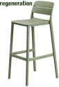 Стул пластиковый барный Nardi Cassia Stool стеклопластик кактус Фото 1