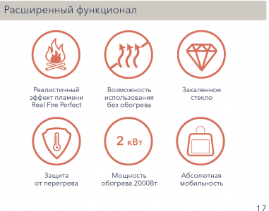 Напольный электрический камин Electroluх белый Фото 6