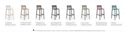 Стул пластиковый барный Nardi Cassia Stool стеклопластик бургунди Фото 3