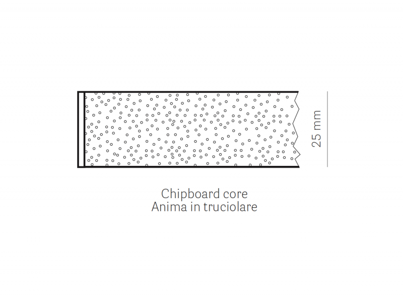 Столешница прямоугольная Melamine