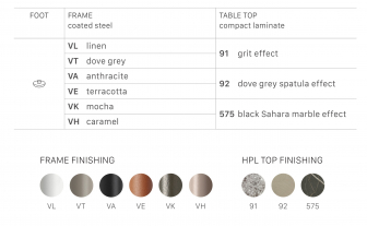 Столик кофейный ламинированный-thumbs-Фото4