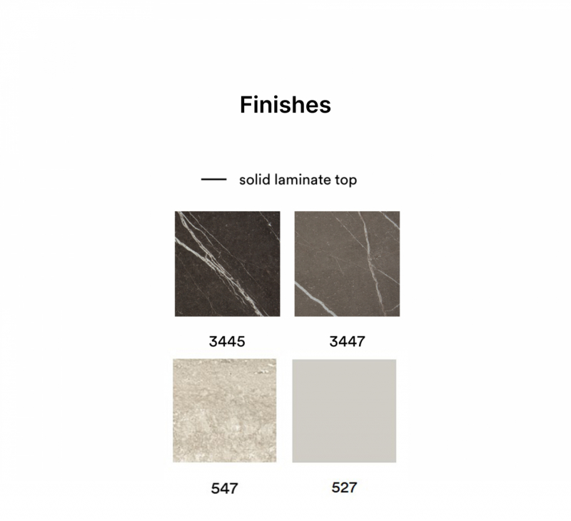 Столешница круглая Solid Laminate