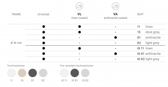 Стул пластиковый-thumbs-Фото4