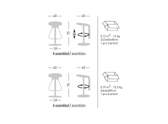 Табурет пластиковый барный-thumbs-Фото3
