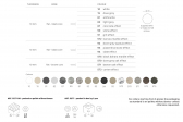 Столешница круглая Scab Design Compact Laminate для подстолья Nemo, Domino, Tiffany, Cross компакт-ламинат HPL тортора шпатель Фото 2