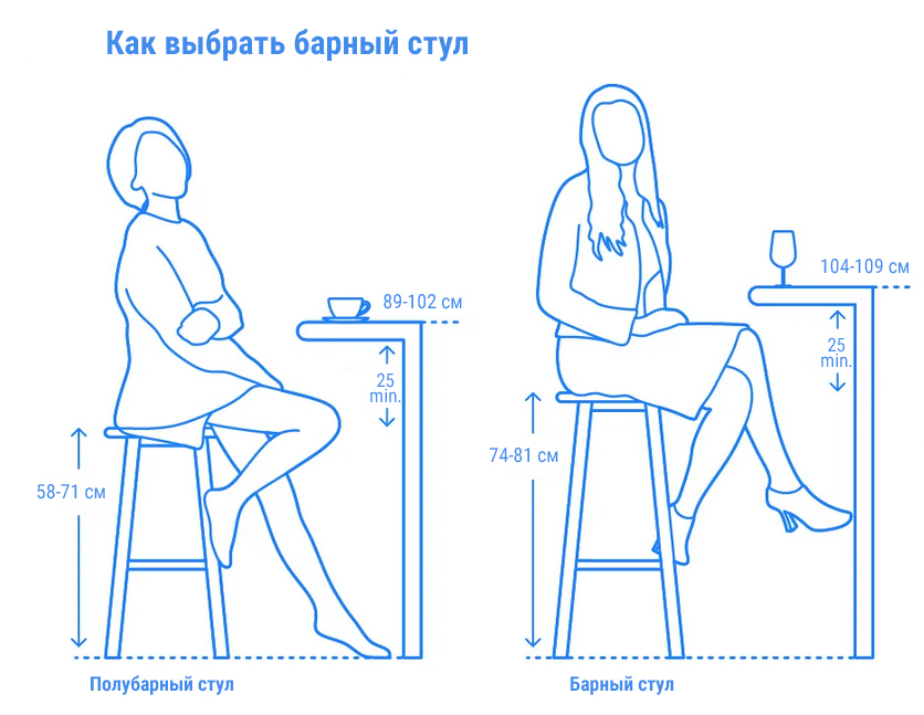 Стул барный металлический с обивкой Day Up Pop