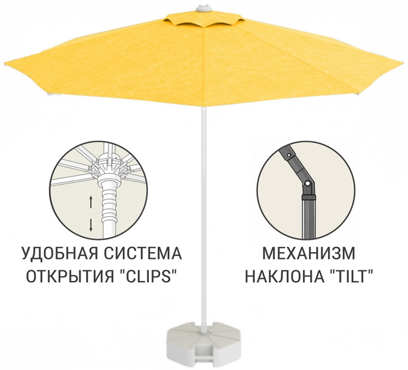 Зонт пляжный профессиональный Ø2.5 м Kiwi Clips