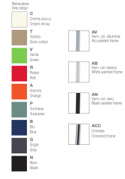 Стул пластиковый на полозьях-thumbs-Фото4