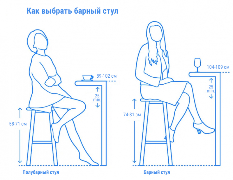 Стул пластиковый полубарный Swing AV