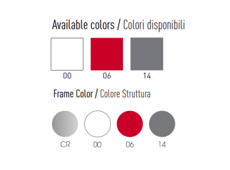 Стул пластиковый барный-thumbs-Фото4